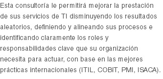 Esta consultoría le permitirá mejorar la prestación de sus servicios de TI disminuyendo los resultados aleatorios, definiendo y alineando sus procesos e identificando claramente los roles y responsabilidades clave que su organización necesita para actuar, con base en las mejores prácticas internacionales (ITIL, COBIT, PMI, ISACA).